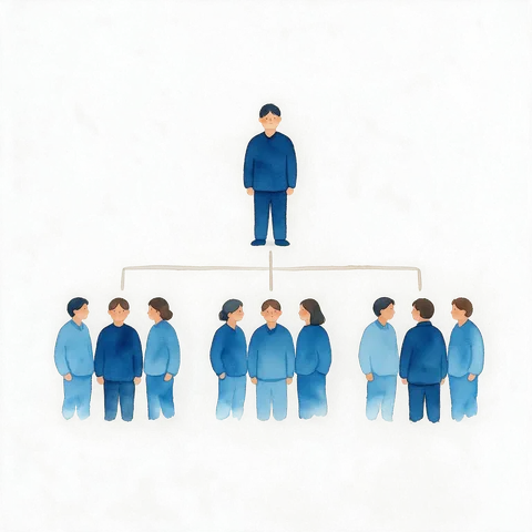 Illustration of an org chart with a leader and their team
